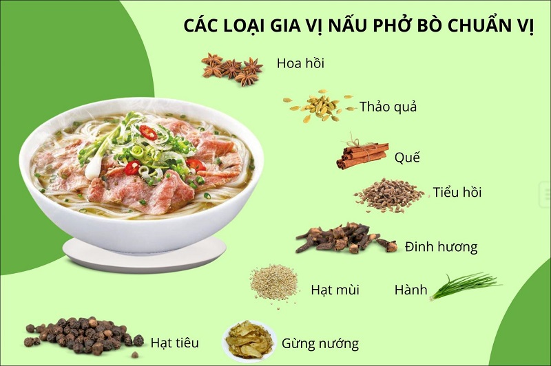 gia-vi-nau-pho-bo